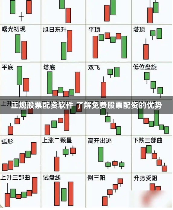 正規股票配資軟件 了解免費股票配資的優勢